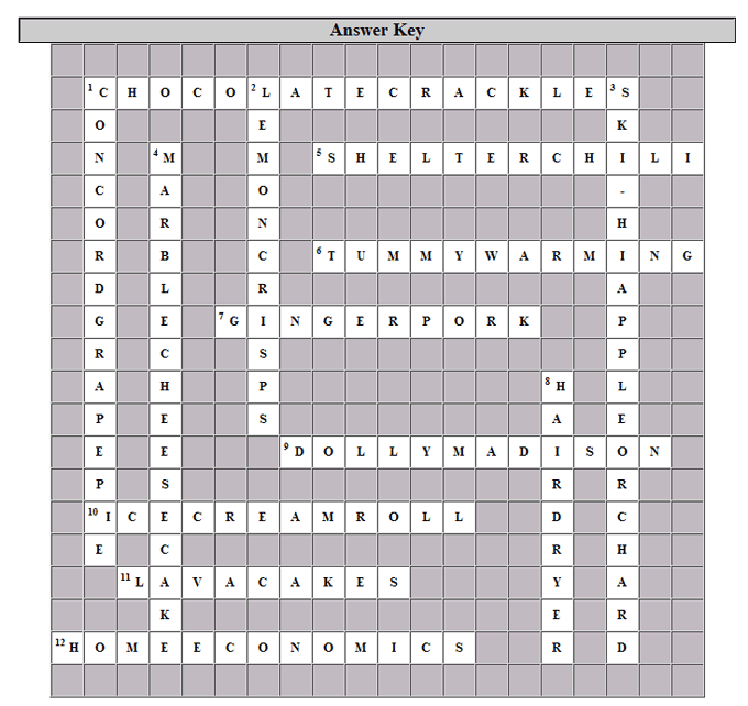 weekend-Recipe-Crossword-Answers